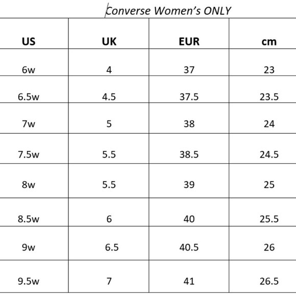 Converse Chuck 70 Low Top Leather White Teal Skate Shoes Womens Size 6.5 566751C - Picture 10 of 10